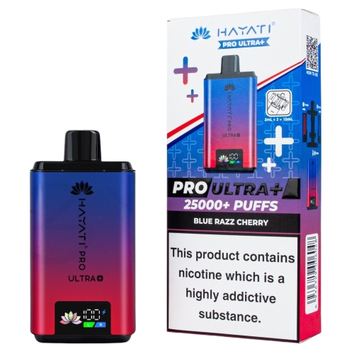 New Product 2